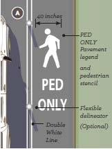 Pedestrian Lane Pedestrian Lane Pedestrian lanes provide interim or temporary pedestrian accommodation on roadways lacking sidewalks.