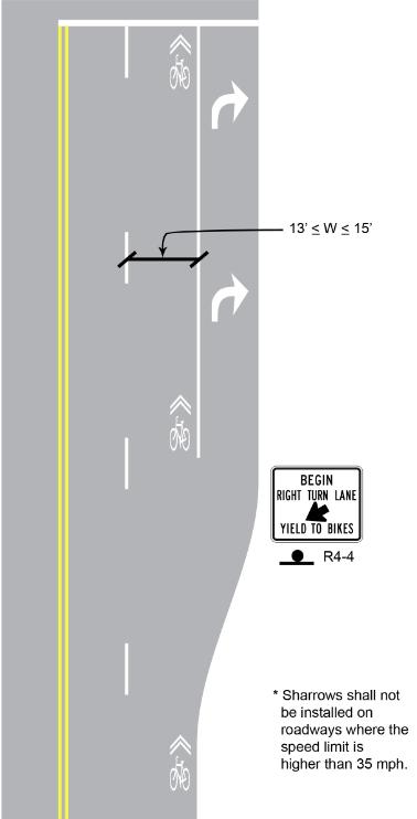 Signage Designated Bicycle Route Designated Bicycle Route a system of bikeways designated by the jurisdiction having authority with appropriate directional and informational route signs, with or