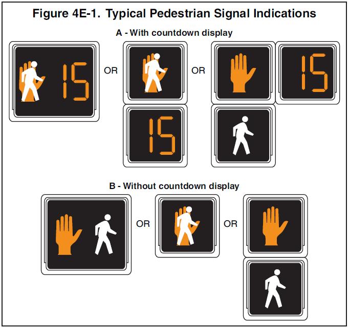 awareness to pedestrians, and all other modes of