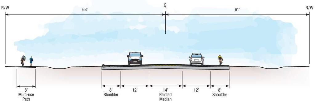 Typical Section: Interim 2-Lane Facility Note: a two-lane roadway is estimated to accommodate traffic for 20 years.
