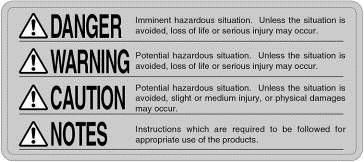1. Safety Warnings RIDE Inc. Rigscape Service Rig Procedures Manual 1.1. Read these warnings carefully before inspecting, setting up, installing, using, or tearing down the Rigscape/Magnegress system.