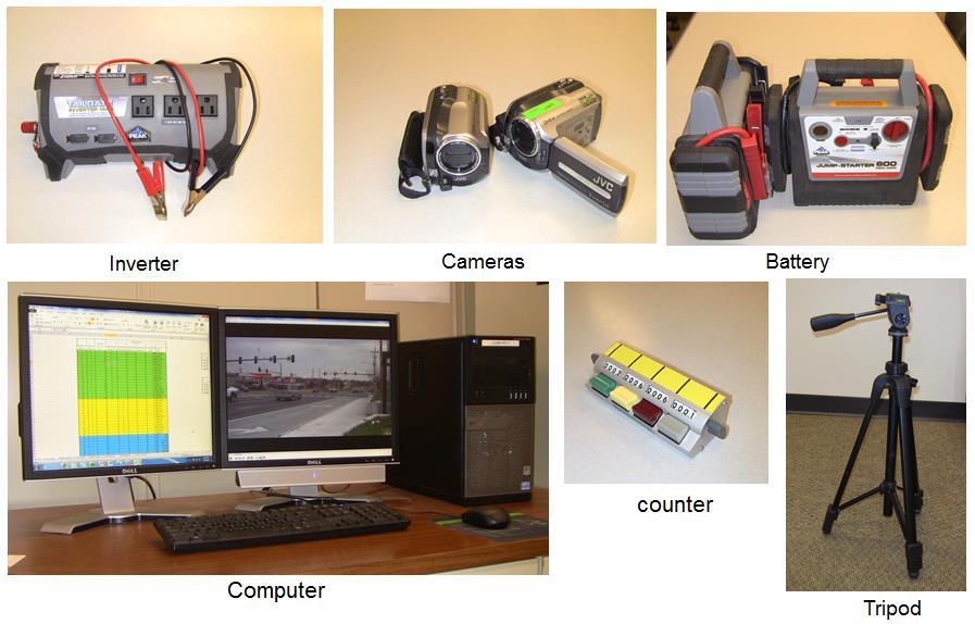 Figure 22 Equipment used for field data collection effort Another important aspect to the data collection methodology was setting up the video camera equipment at all four approaches of each