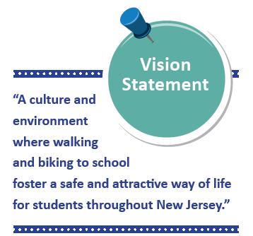 New Jersey Safe Routes to School