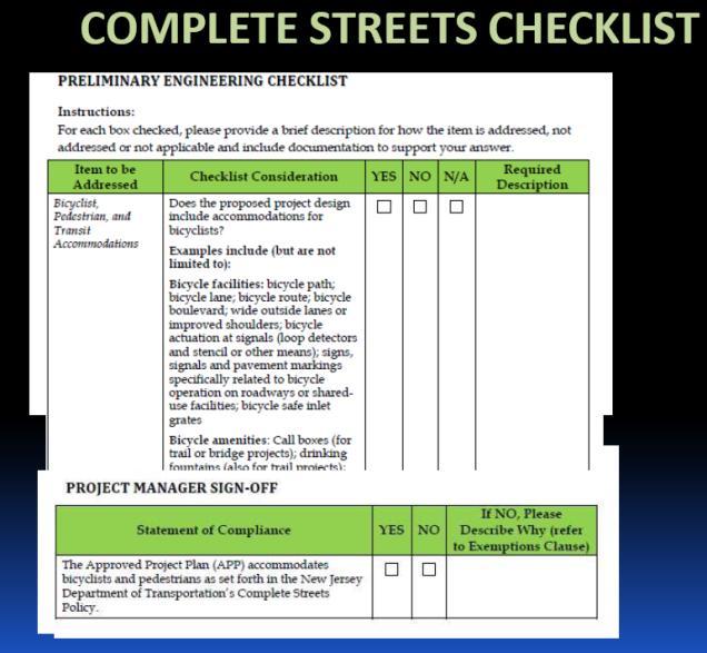 NJDOT Internal Changes: 2010 Staff Trained Complete Streets Checklist
