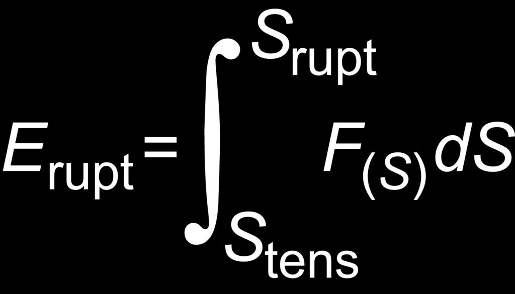 Evaluate the total energy E rupt absorbed by the rope until the full rupture of the specimen: where the function F (S) is obtained from the time functions F (t) and S (t); S tens= S at time t tens,
