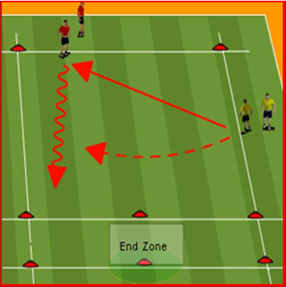 AGE GROUP/PROGRAM: U12 TOWN WEEK # 1 THEME: TURNS & MOVES/MADRID Increase quality of turns Improve confidence in 1v1 attacking situations Work both feet, to keep defenders guessing Push ball out in