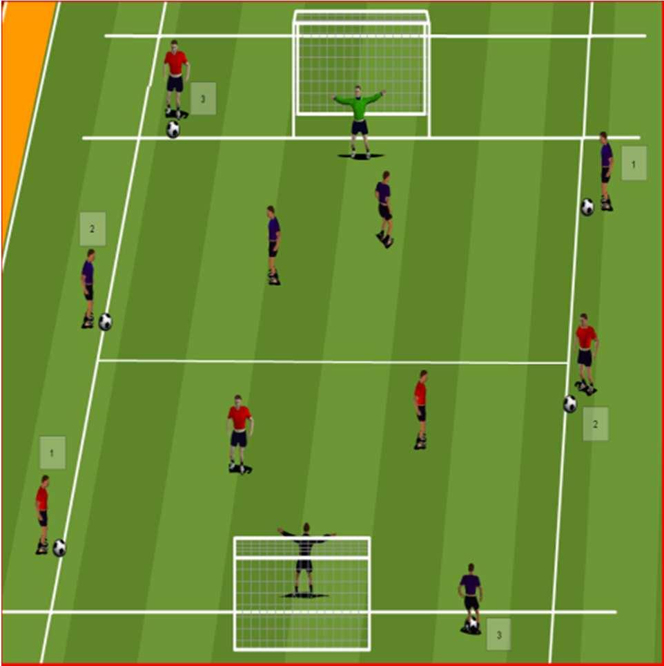 AGE GROUP/PROGRAM: U12 TOWN WEEK # 10 THEME: ATTACKING/AJAX Confidence to finish from crosses Improve crossing & delivery Support play Movement of strikers to receive ball Try to attack the front