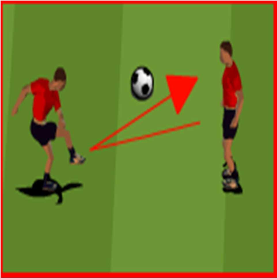 AGE GROUP/PROGRAM: U12 TOWN WEEK # 3 THEME: BALL CONTROL/ARSENAL Consistency in controlling the ball Developing a quality 1 st touch composure Eyes on ball and get in line of ball First touch is soft