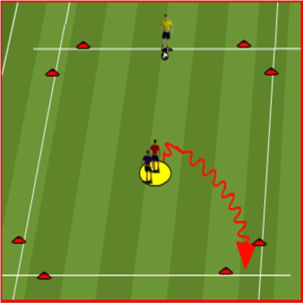 if it s not on, be creative to turn past defender Play back to server when appropriate WARM UP: BACK TO PRESSURE 20X10 YARD AREA PROGRESSION Groups of 4 with 2 balls.