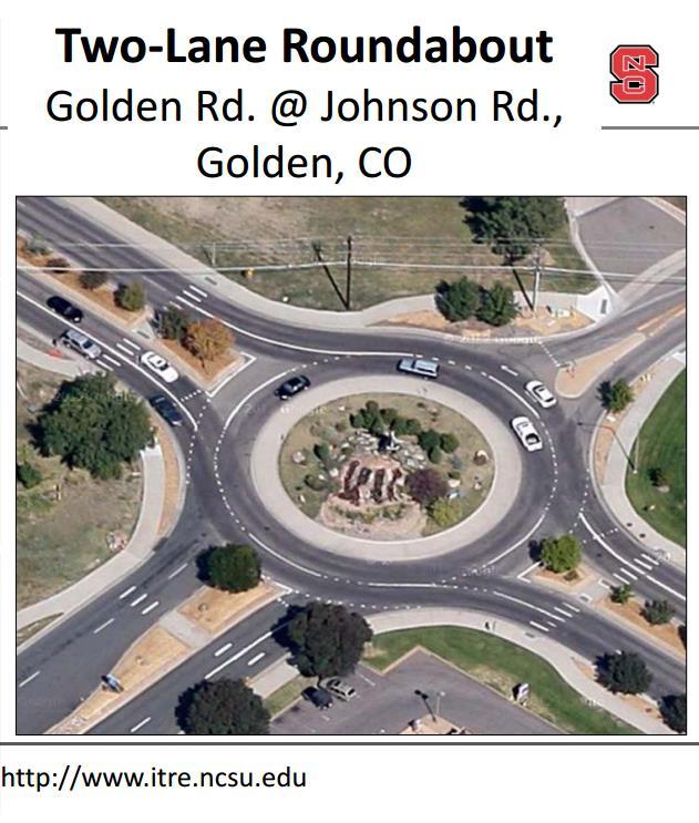 Two-Lane Roundabout Results