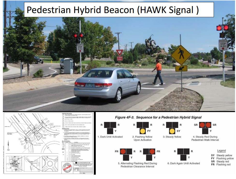Pedestrian Hybrid Beacon (HAWK)