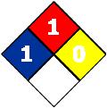 Material Safety Data Sheet NFPA WHMIS n-controlled PPE Transport Symbol Revision Number: 1 1.