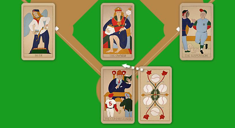 The Offensive Card Hitting Chart is now consulted and it is seen that a Six of any suit goes to the The value of the catcher card is compared with the Six.