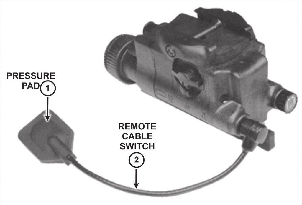 Aiming Devices INFRARED ILLUMINATOR Figure 3-4. Remote cable switch The IR illuminator is used to illuminate the target area in conditions of darkness when using NVDs.