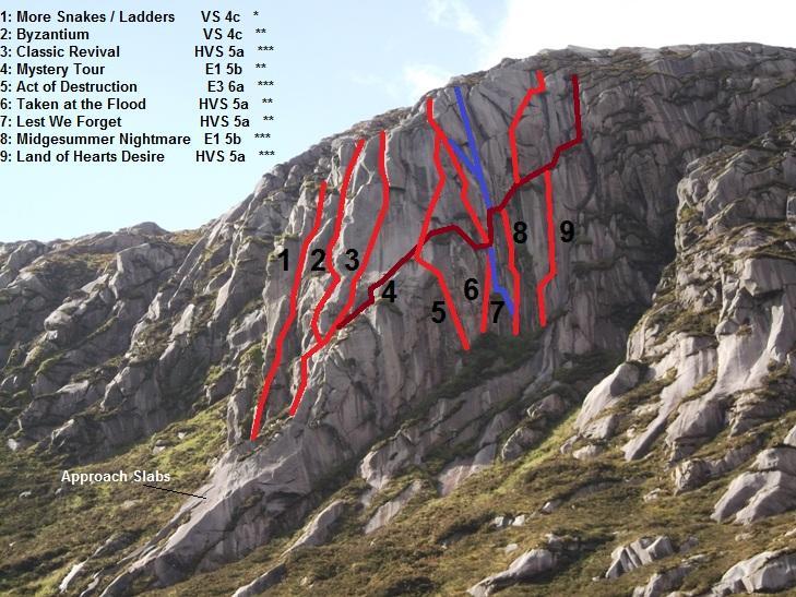 3 Byzantium VS 4c 122m ** This route takes a line up the buttress of rock bounding the left side of the main face. The route starts at the top of the slab tongue described above.