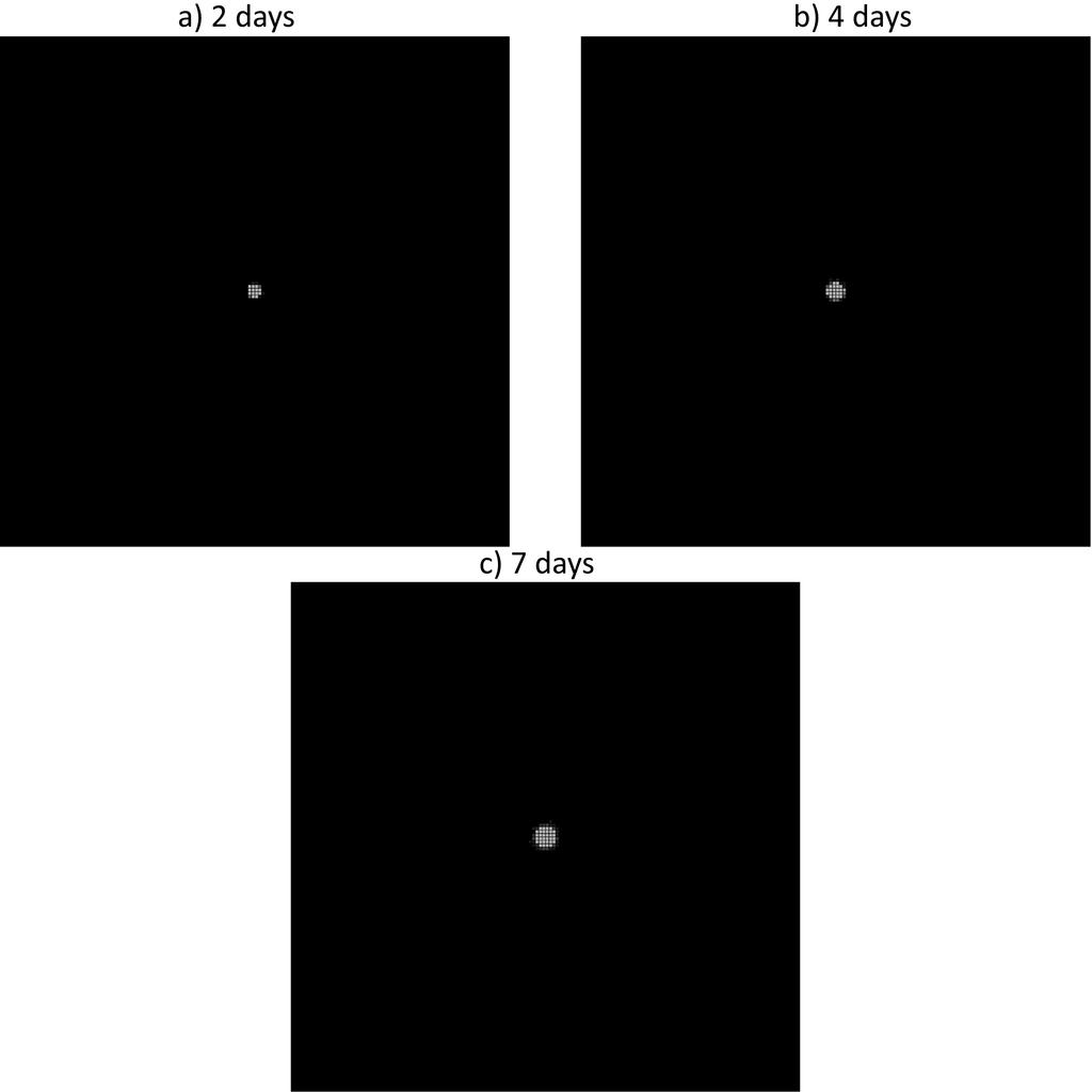 Fig. 5. Dispersal of olive fruit flies for the second simulation scenario (a) 2 days, (b) 4 days and (c) 7 days after simulation started.