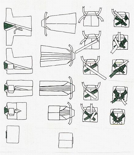 Page 49 of 52 Folding See the pictures on the right. Read the pictures from left top to down. Care and Washing The kendo-gi and hakama should always be kept clean and presentable.
