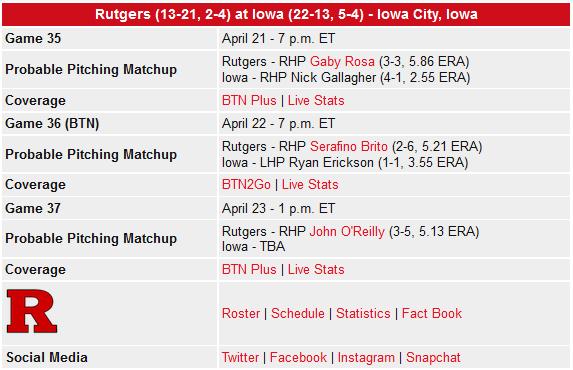 Page 4 of 5 Rutgers Heads to Iowa! Rutgers baseball is set to travel to Iowa for its first Big Ten road series of the season, which starts Friday at Banks Field.