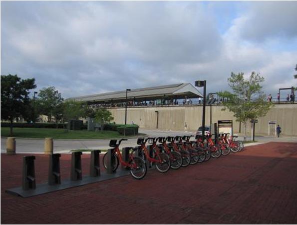 Bike Share System Goals Transportation service Economic development