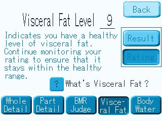 Diplay of viceral fat rating and aement detail Viceral fat rating meaurement reult and aement reult are