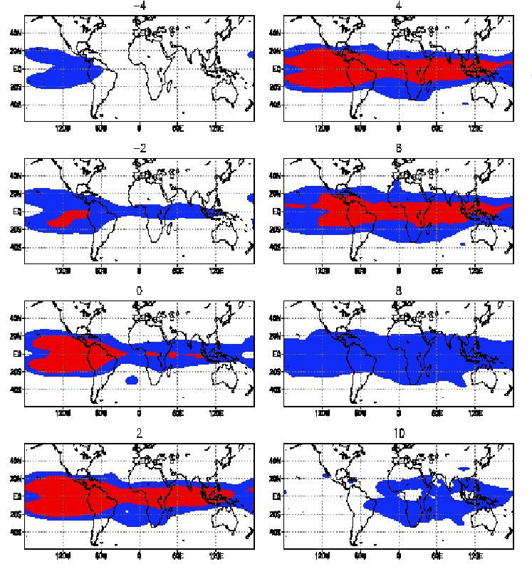 El Niño and tropical temperatures TT leads NINO3 by 4 months TT leads NINO3 by 2 months No lead/lag TT lags NINO3 by 2 months TT lags NINO3 by 4 months TT lags NINO3 by 6 months TT lags NINO3 by 8