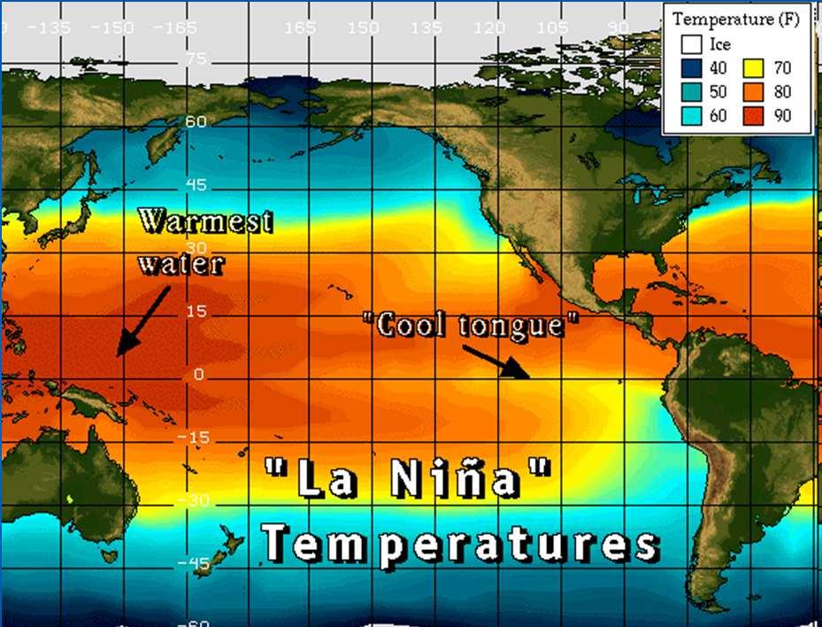 ENSO: El Niño Southern Oscillation La Niña the