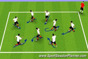 2 nd -3 rd Grades Week 1 Session Dribbling 5min Dribble Tag: All players dribbling a soccer ball will try to tag each other with their hands. Players cannot abandon their own ball to tag.