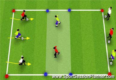 - Play more than one game, have players improve their tags by at least 1 more than before Sharks & Minnows In a 15Wx20L yard grid, the dribblers(minnows) will try to cross the field by eluding the