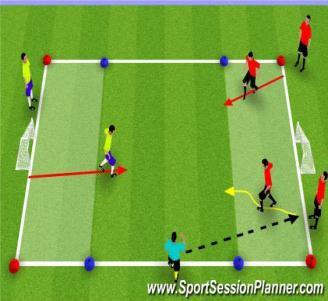 When the players display proficiency, challenge them to do it faster and in a smaller space.