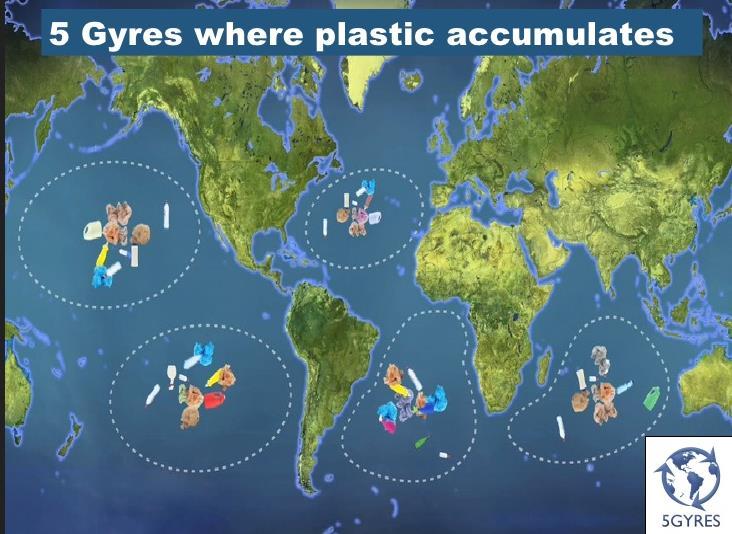 Plastic pollution is an emerging issue, caused in part by