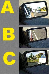 CG087 - General Knowledge Which side mirror is adjusted best? - Mirror A. - Mirror B. - Mirror C.