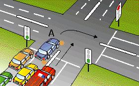 CG092 - General Knowledge You are about to make a right hand turn at this intersection. You have the green light.