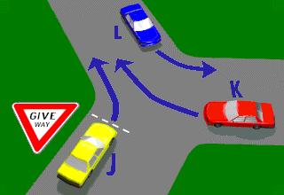 IN014 - Intersections A GIVE WAY sign at an intersection means that you must - - Be ready to stop and give way to all other traffic if there is danger of a collision.