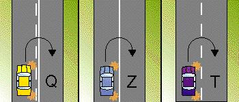 LD039 - Traffic Lights / Lanes In which of the situations shown are you permitted to do a U-turn? - Only turn shown in situation T is permitted. - Turns shown in situations Q and T are permitted.