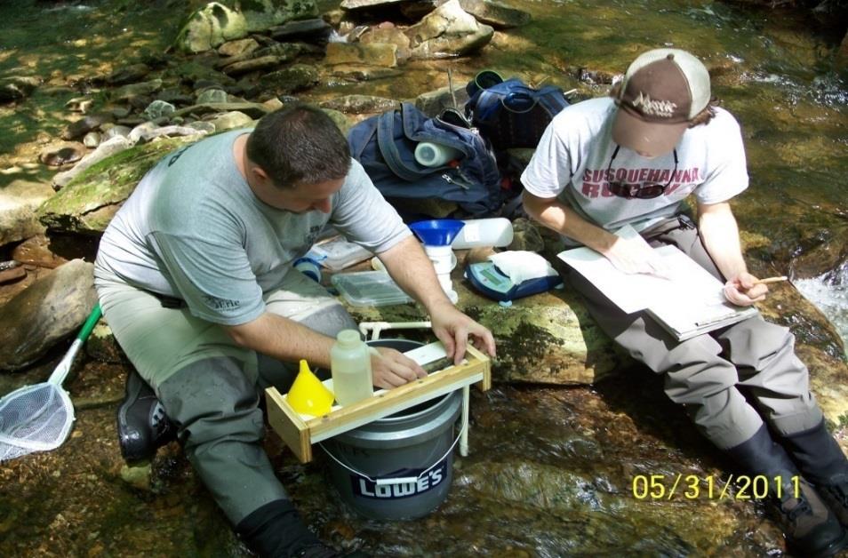 Modeling/ Tool for prediction of brook trout in Un-named tributaries Is there a