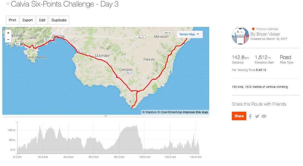 Day 3 (20 May 2018) - 132 kms with 1512 metres of climbing: 07:30 - Start at Porto Cristo Santanyi Cap de Salines most southerly point Arenal Palma Peguira beach - at Niza Bar - dip