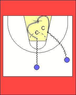 8.6 Giant Killers, Floaters. *Note: The curved shot lines signify a high lob shot over the coach not to side as shown.