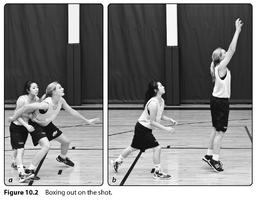5. Rebounding Proper form in blocking out the opponent: Boxout by getting your elbows up, arms up and