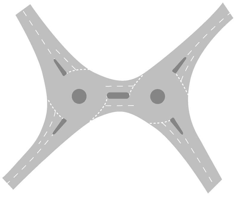 Volume 6 Section 2 Chapter 3 Types of Roundabouts Double Roundabouts 3.11 A Double Roundabout is a junction comprising two roundabouts separated by a short link (see Figure 3/3).