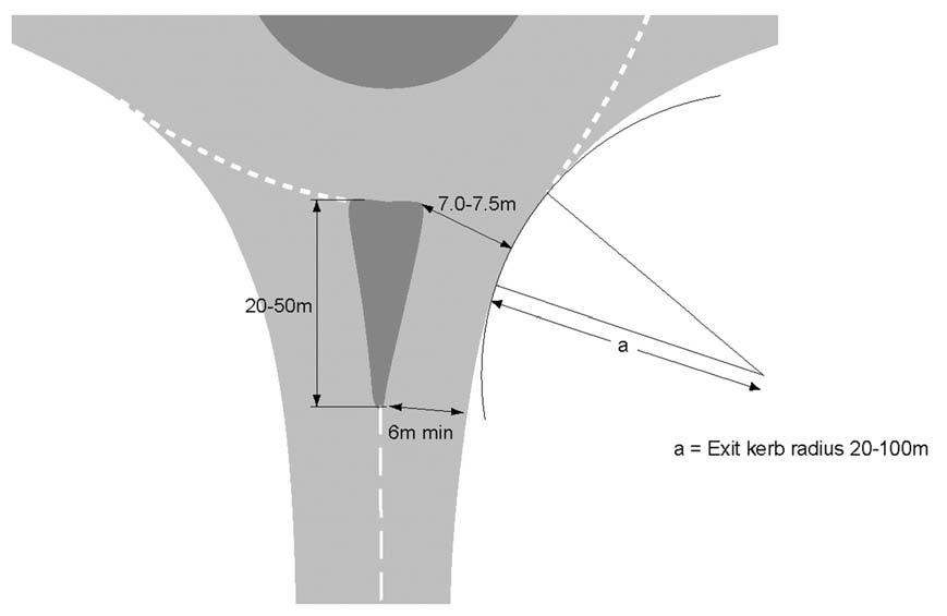 Chapter 7 Geometric Design Volume 6 Section 2 Figure 7/16: Typical Single Carriageway Exit at a Normal Roundabout with a Long Splitter Island 7.