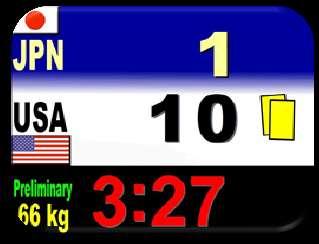 during the competition. The scoreboards must meet the standards set out by the IJF and should be at the disposal of the Referees as needed.