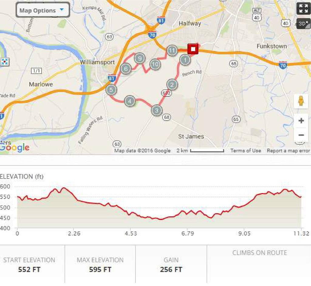 COURSE MAPS Hagerstown Sprint Triathlon Bike Course Approximately 11.3 miles, 256 ft of climbing. Visit this link for interactive map. http://www.mapmyride.
