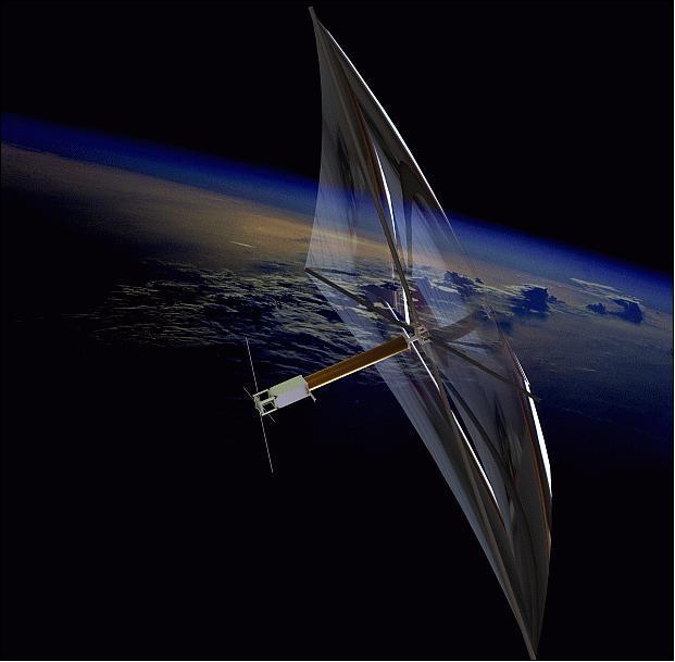 3U CubeSat with deployed sail area of 10 m 2 Sail supported by CFRP