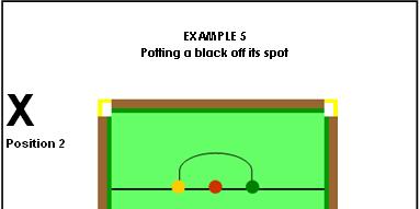Note 1: For fast players it would be permissible for the referee to move down towards the baulk line in order to stand slightly closer to the pocket (thus requiring less time to move towards the