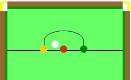 Start of a Frame X Position 1 X Position 2 X Position 3 X Position 4 At the start of a frame the referee should be positioned at the baulk end of the table behind the baulk line.