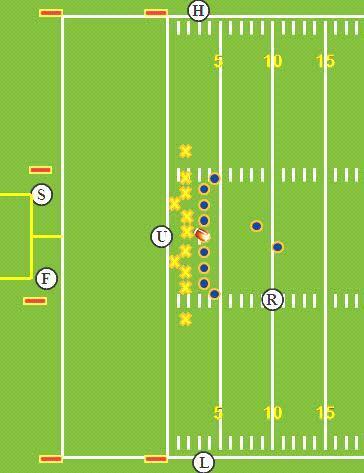 FIELD GOAL AND TRY FOR POINT POSITION Referee: Starting position is one-three yards behind and at least five yards to the side of the potential kicker, facing the holder.
