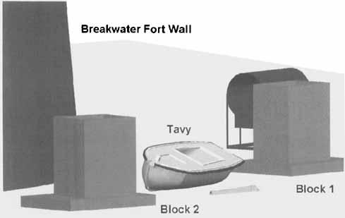 Three-dimensional model of the Breakwater Fort site. achieved on a typical underwater site.