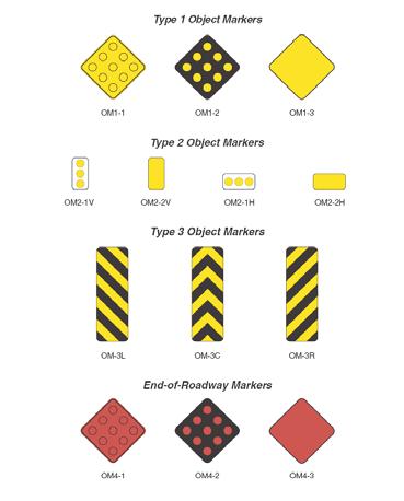 For objects in the roadway: Type 1 or 3 For objects