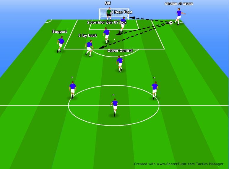 This shadow play was created using Tactics Manager software by Richard Seedhouse The author of