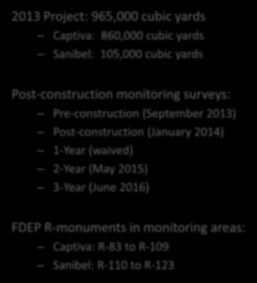 2013) Post-construction (January 2014) 1-Year (waived) 2-Year (May 2015) 3-Year (June 2016) FDEP